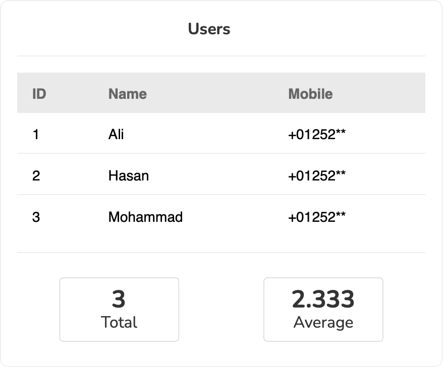 Table Widgets Metrics