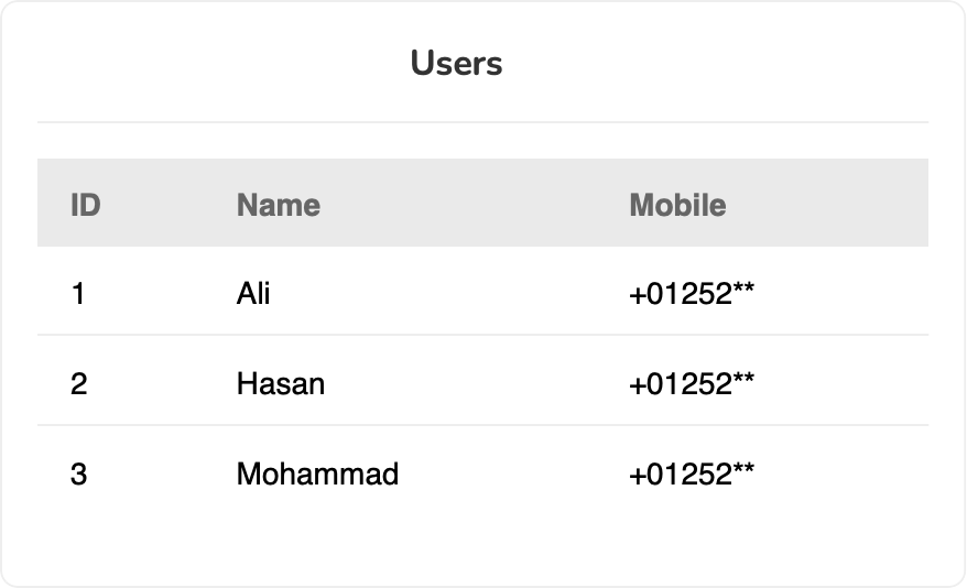 Table Widgets